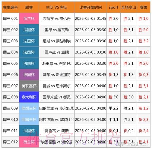世界杯投注安卓热门 世界杯投注安卓热门