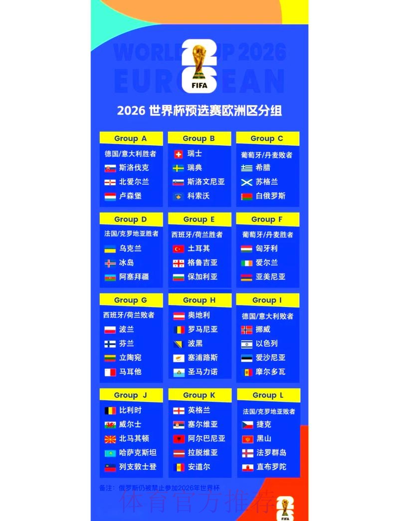 2026世界杯预测哪个好最佳 2026世界杯预测哪个好最佳